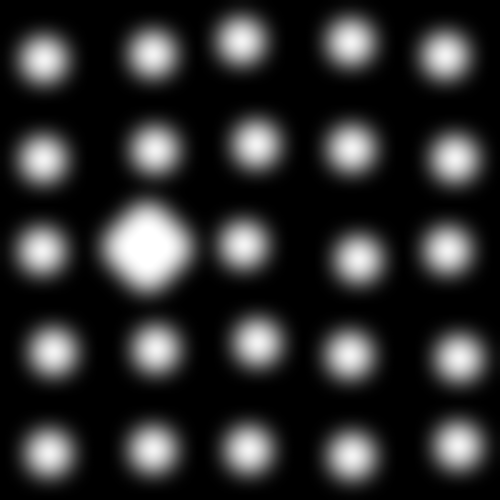 Saliency map for BMS on the size target image