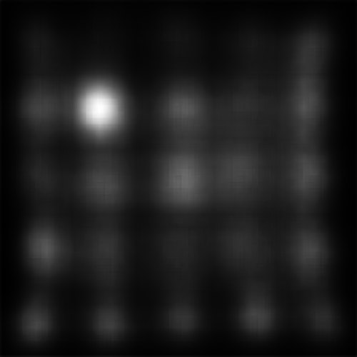 Saliency map for DVAP on image with a circle amongst squares