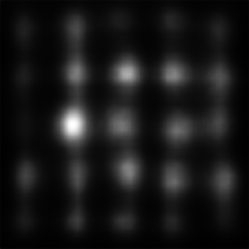 Saliency map for DVAP on the size target image