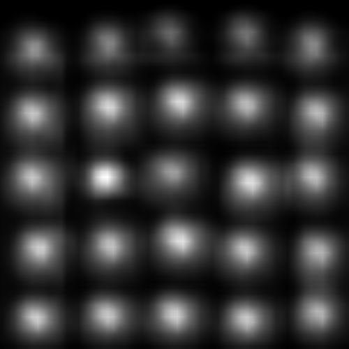 Saliency map for MLNet on the size target image