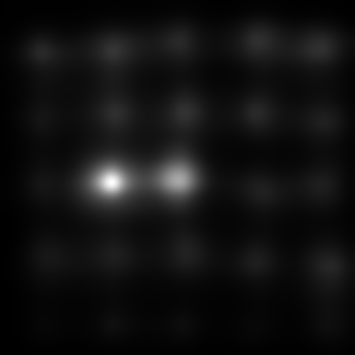 Saliency map for SAM on the size target image