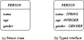 \begin{figure}\centerline{\epsffile{person.ps}}
\end{figure}