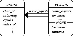 \begin{figure}
\centerline{\epsffile{cserver2.ps}}
\end{figure}