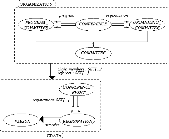 \begin{figure}
\centerline{\epsffile{clusclient.ps}}
\end{figure}