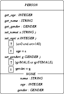 \begin{figure}
\centerline{\epsffile{contracts.ps}}
\end{figure}